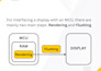 make your mcu interface with display using lvgl or touchgfx